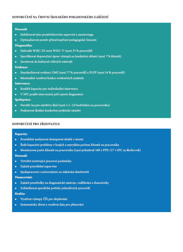 SPZ,-shrnuti3-(1).png