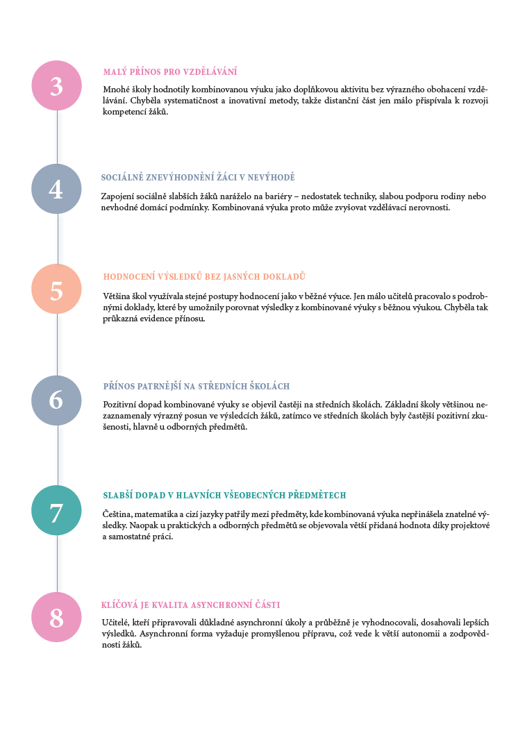 Shrnuti,-kombinovana-vyuka2.png Shrnuti,-kombinovana-vyuka2.png