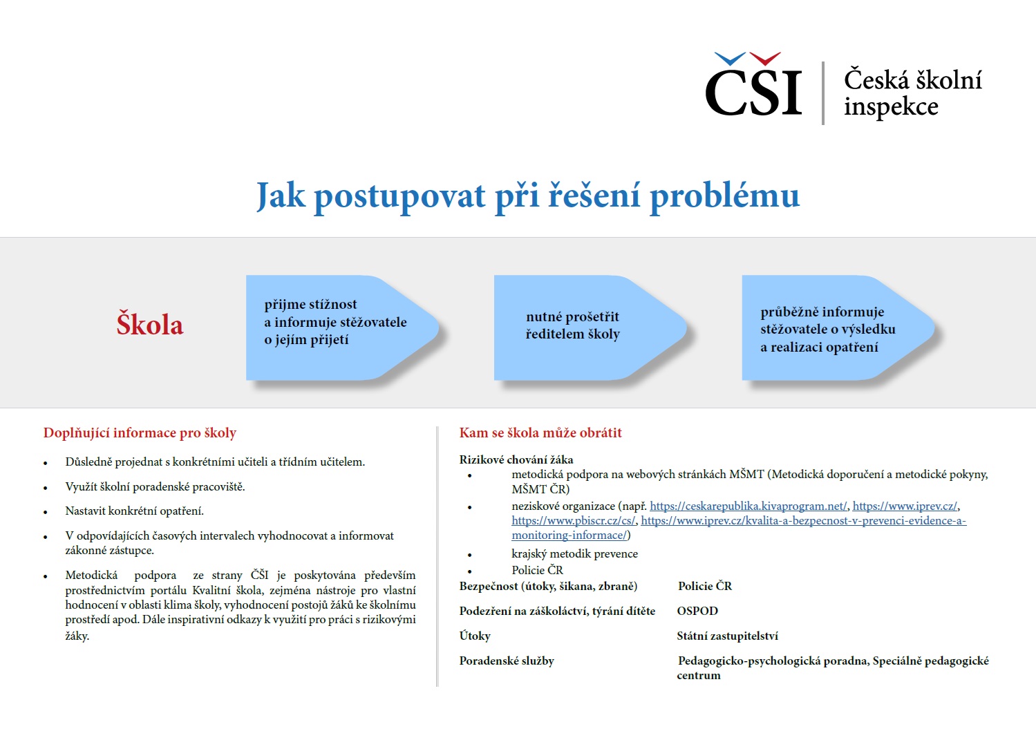 Infografika,-skola,-final.jpg