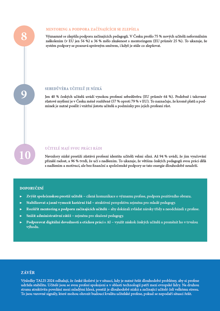 Shrnuti,-TALIS3.png Shrnuti,-TALIS3.png